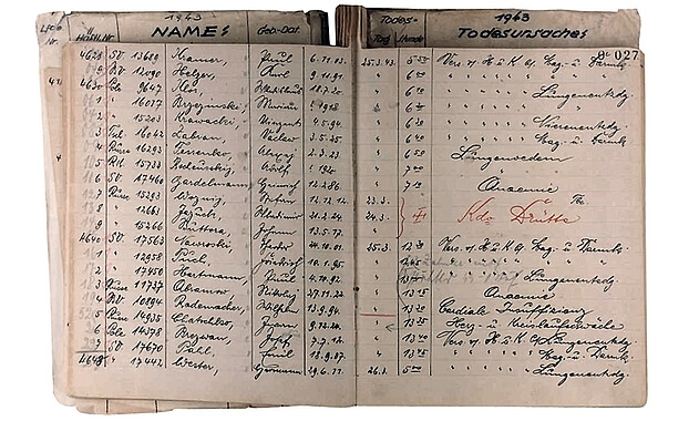 Registre mortuaire Bild vom Totenbuch im Krankenrevier des Stammlagers Neuengamme, 26.3.1943.